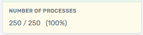 Processes